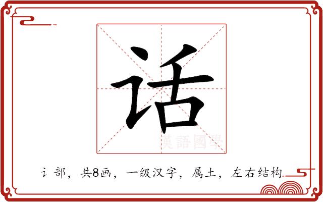 话的部首